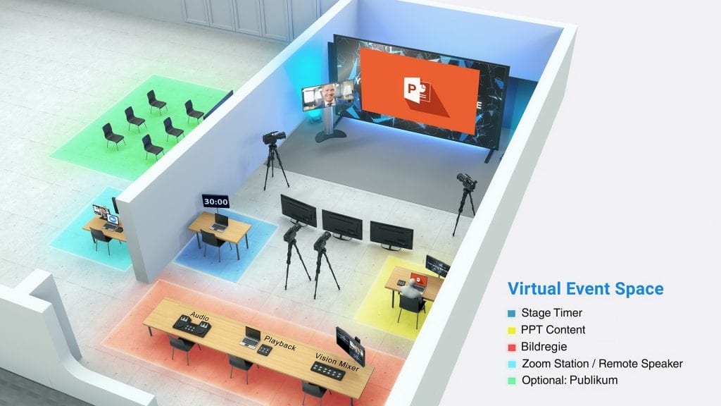 Virtual Event Space Studio Hamburg Mockup DE